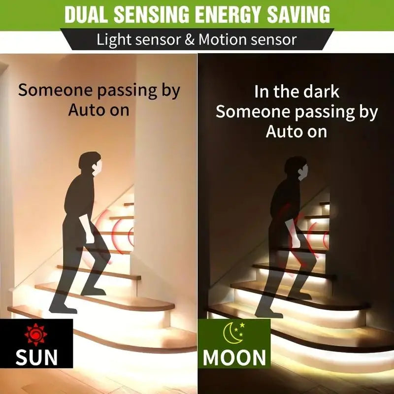 Motion-Sensor LED Strip Light, Battery-Powered Under-Cabinet Light Strip for Bedroom, Kitchen, Basement, Trunk or Counter (Batteries Not Included)